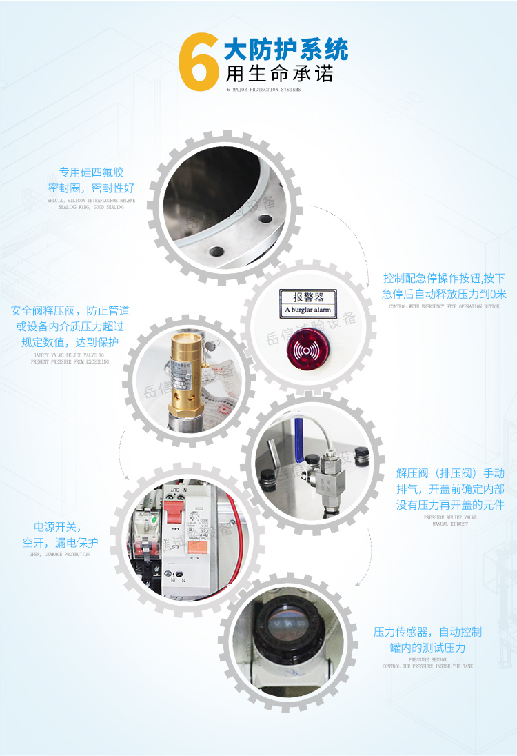 電源開關(guān)，空開，漏電保護