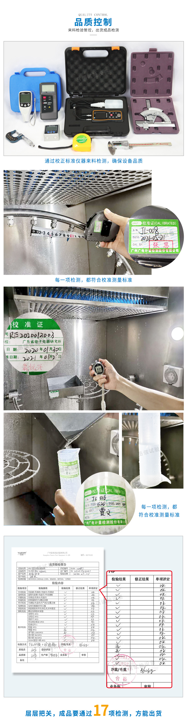 通過17項檢測，方3能出貨